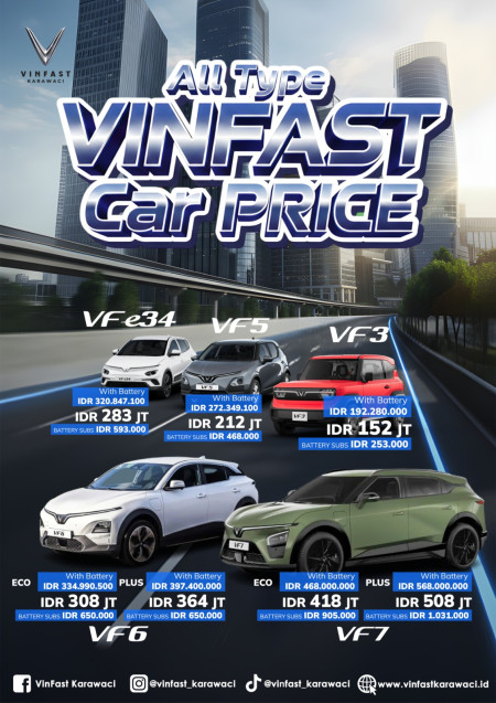 Pricelist Harga Vinfast 2026